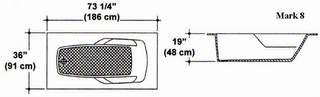 36" X 73 1/4" Mark 8 Bathtub Mold Set