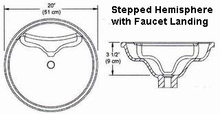 Stepped Hemisphere with Faucet Landing Drop In Bowl