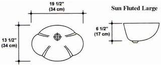 13 1/2" X 19 1/2" Sun Fluted Large Floating Bowl Mold, Utilized with Adjustable All Purpose, No-Bowl Mold